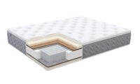 Матрасы Димакс Bliss