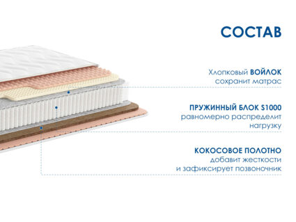 Матрас Димакс Relmas Mix 4 S1000 38