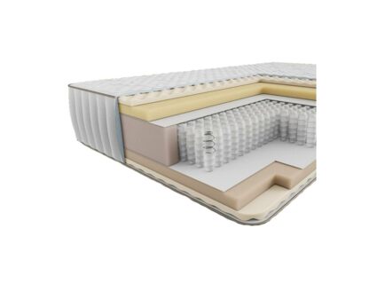 Матрас Мистер Слип Premium Memory уцененный 180х200