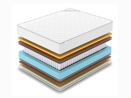 Матрас Denwir CLASSIC MIDDLE MEMO SOFT PLUS TFK 28