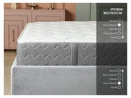 Матрас Димакс ОК Лайт Базис 140х200