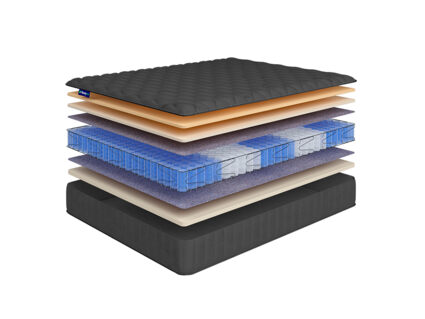 Матрас Beautyson Hit Ecosoft Memory Lux TFK+ 23