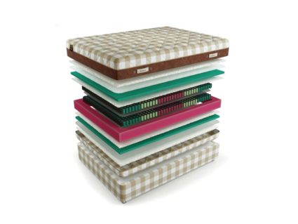 Матрас Mr.Mattress Tring 48