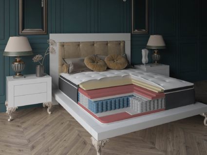 Матрас Evita SymBio Charm Extra Relax 37
