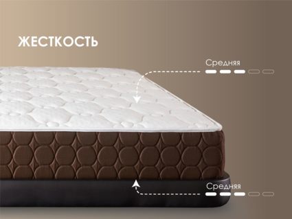 Матрас Димакс Мега Базис плюс 90х180