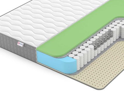 Матрас Denwir BEST FOAM SOFT TFK 574