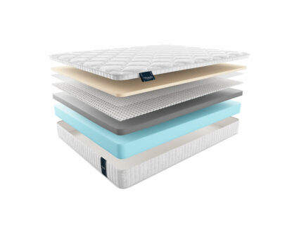 Матрас Materlux Prima Latex Carbone 71
