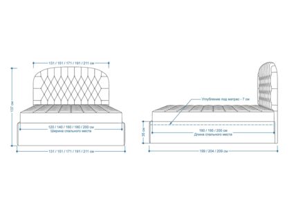 Кровать Lonax Венеция велюр Dolly-1 160х200