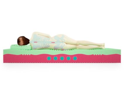 Матрас Mr.Mattress BioGold Soya 39