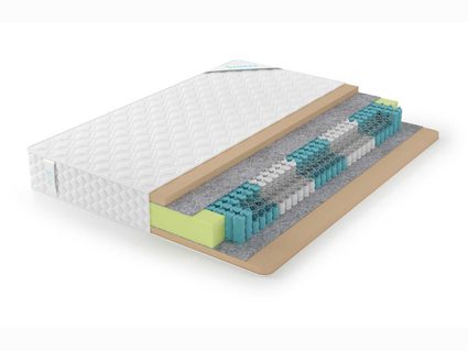 Матрас Lonax Memory TFK 5 Zone 21