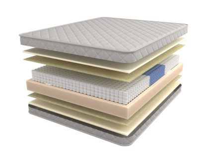 Матрас Mr.Mattress Fito XL 33