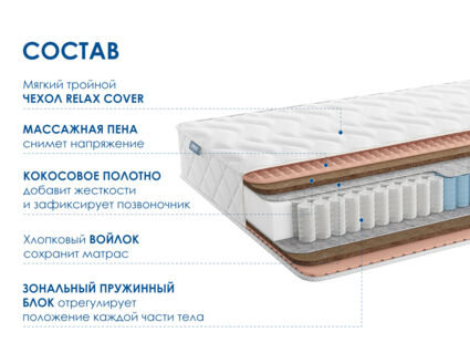 Матрас Димакс Relmas Twin Cocos 3Zone уцененный 140х200