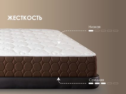 Матрас Димакс Твин Медиум Мемо 34