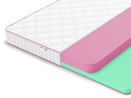 Матрас Denwir MEGA ECO FOAM 15 51