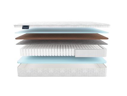 Матрас Materlux Sandin Forte 32