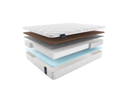 Матрас Materlux Makenberra Forte 32