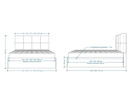 Кровать Lonax Алегра велюр Dolly-1 (с подъемным механизмом) 140х195