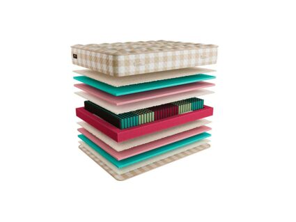 Матрас Mr.Mattress Ruthin XL 22