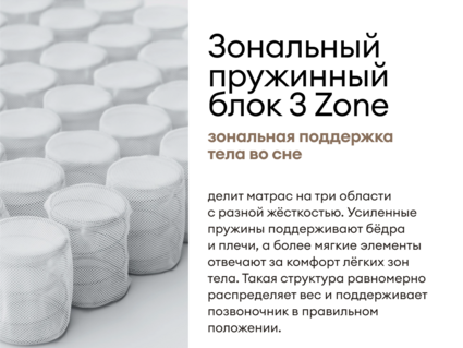 Матрас Мистер Слип Special Line хард плюс 120х200