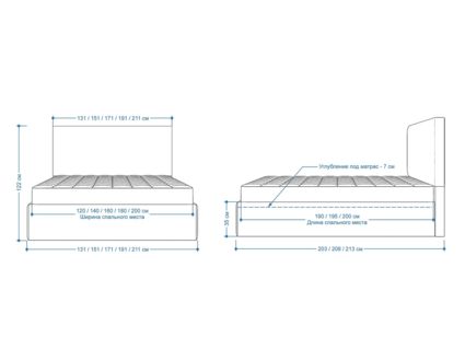 Кровать Lonax Фелиса велюр Dolly-3 (с подъемным механизмом) 200х190