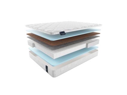 Матрас Materlux Mintaro Multi Forte 574