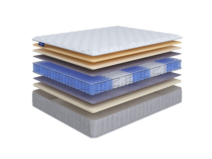 Матрас Beautyson Hit Ecosoft Memory Lux TFK+ 23