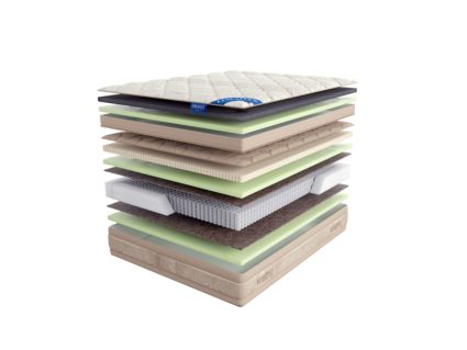 Матрас LineaFlex Qween 42 c топпером 180х200