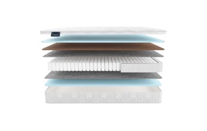 Матрас Materlux Jardine Maxi 30