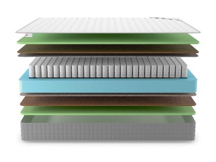Матрас Denwir BEST MIDDLE FOAM TFK 53