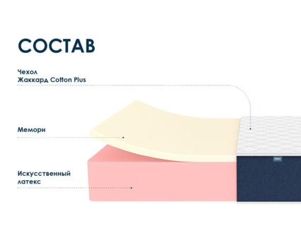 Матрас Димакс Практик 27 мемори 60х120