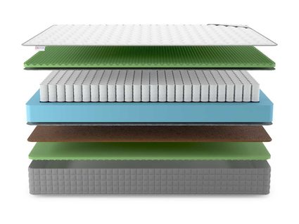 Матрас Denwir BEST BALANCE RELAX FOAM TFK 60х110