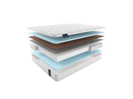 Матрас Materlux Palmela Multi 22