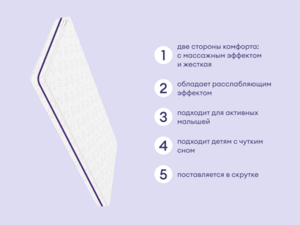 Матрас Базилик Бэби Хэппи 80х190