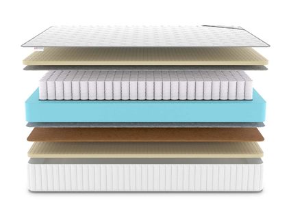 Матрас Denwir CLASSIC BALANCE SOFT PLUS TFK 34