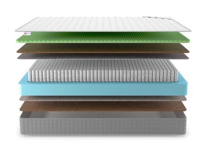 Матрас Denwir BEST MIDDLE RELAX FOAM HARD S1000 22