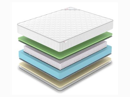 Матрас Denwir CLASSIC FOAM SOFT PLUS S1000 48