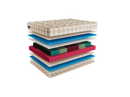 Матрас Mr.Mattress Ruthin L 574