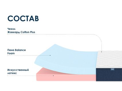 Матрас Димакс Практик 20 микс 80х190