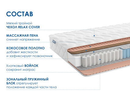 Матрас Димакс Relmas Cocos 1 3Zone уцененный 80х190