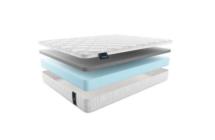 Матрас Materlux Solido 33