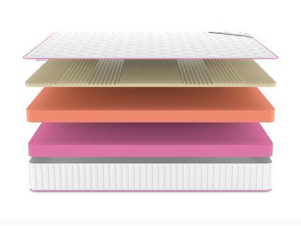 Матрас Denwir MEGA TOP SOFT RELAX 23 567