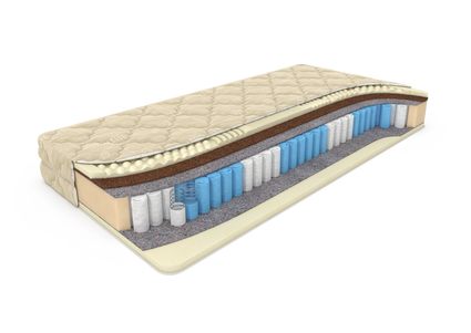 Матрас DreamLine Soft Smart Zone 61