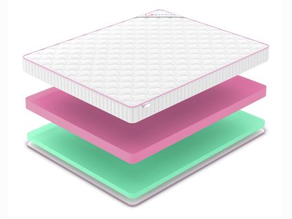 Матрас Denwir MEGA ECO FOAM 15 51