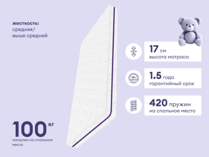 Матрас Базилик Бэби Фан 90х190