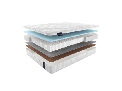 Матрас Materlux Meranges Multi Forte 34