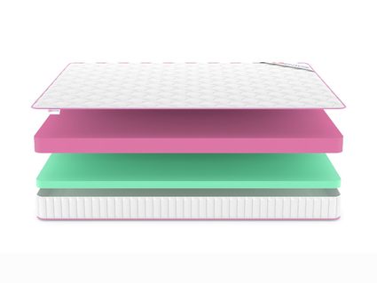 Матрас Denwir MEGA ECO FOAM 15 51
