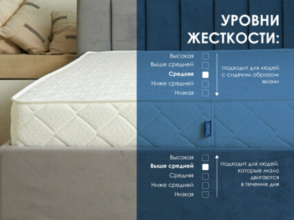 Матрас Димакс Relmas Various S1000 200х200