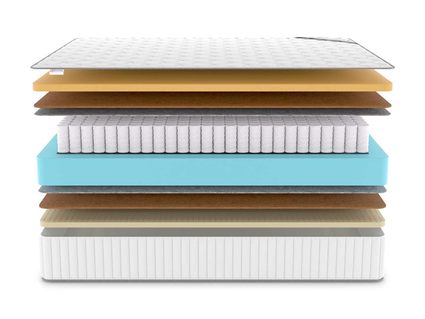 Матрас Denwir CLASSIC MIDDLE MEMO SOFT PLUS TFK 28