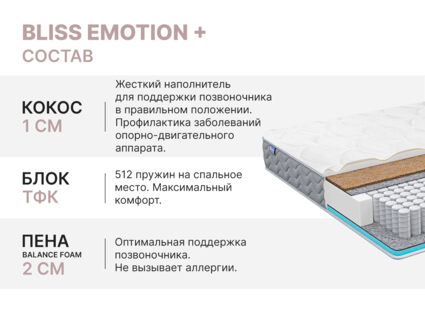 Матрас Димакс Bliss Emotion + 110х180