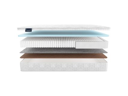 Матрас Materlux Meranges Multi Forte 34